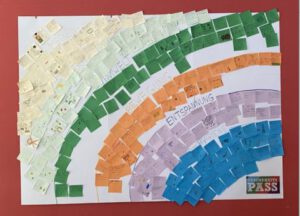 Mehr über den Artikel erfahren Eine ganze Woche im Zeichen der Gesundheit